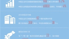 澳门管家婆三期必出一期