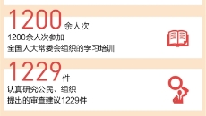 澳门管家婆三期必出一期